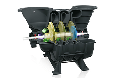 阿特拉斯zm无油多级离心鼓风机